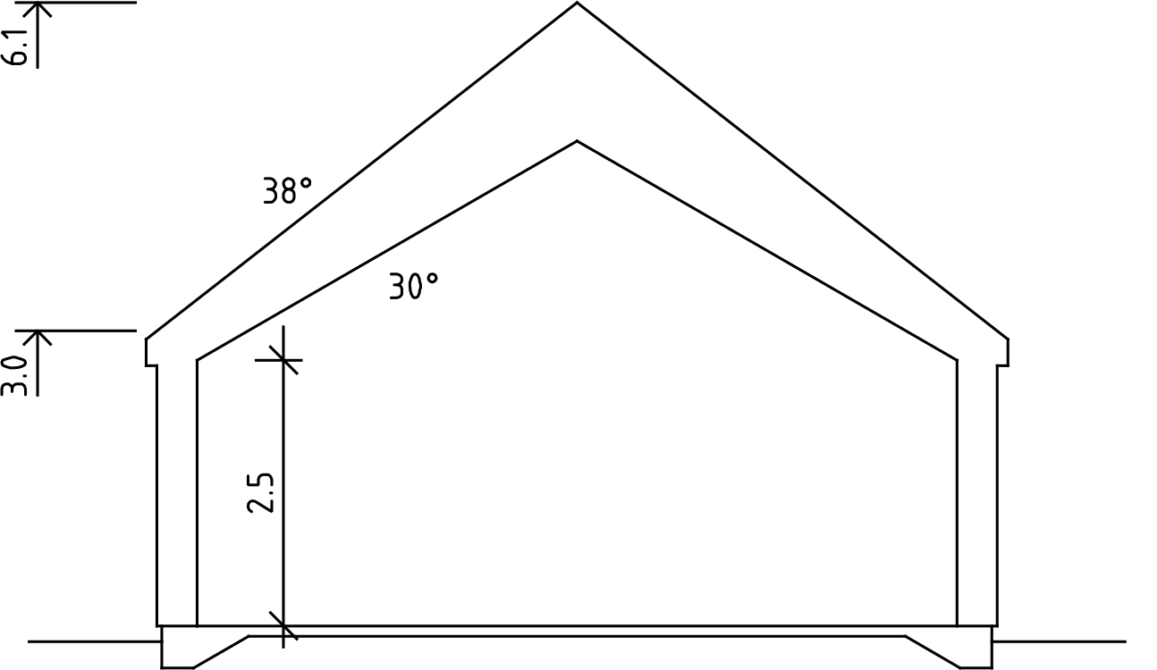 Torekov bild 4
