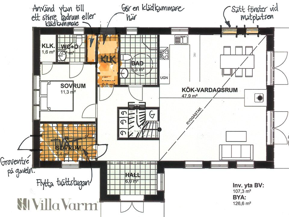 Husmodellen Villa Räfsnäs från Villa Varm